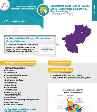 Organisation d'une journée “Village Santé“. L'expérience de la MSP du Pays Sabolien (72)